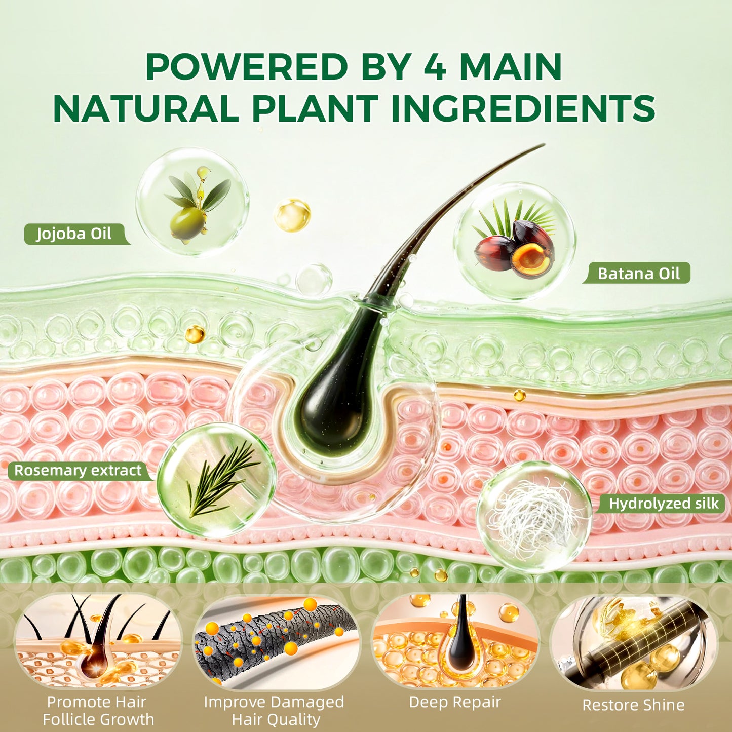 Sysni 3-in-1 Rosemary Amino Acid Shampoo